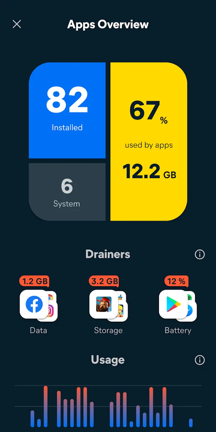 Avast Cleanup v26.06.0 APK Мод (Всё открыто, Premium) Screenshot 4 Avast Cleanup v26.06.0 APK Мод (Всё открыто, Premium) Screenshot 4