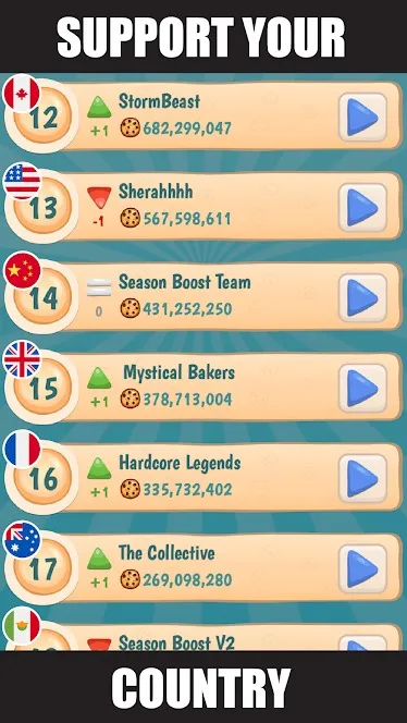 Cookies Inc. – Игра-кликер [мод: много денег] Screenshot 2