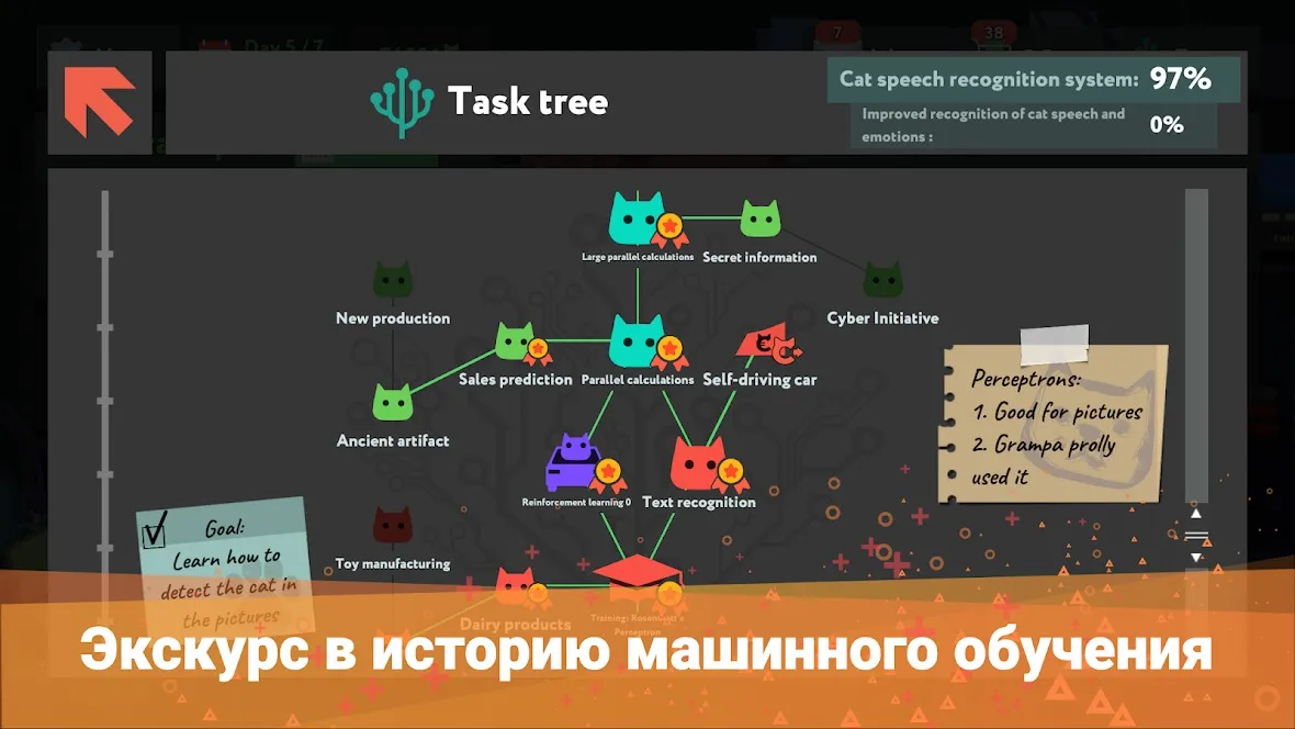 while True: learn() [мод: полная версия] Screenshot 3
