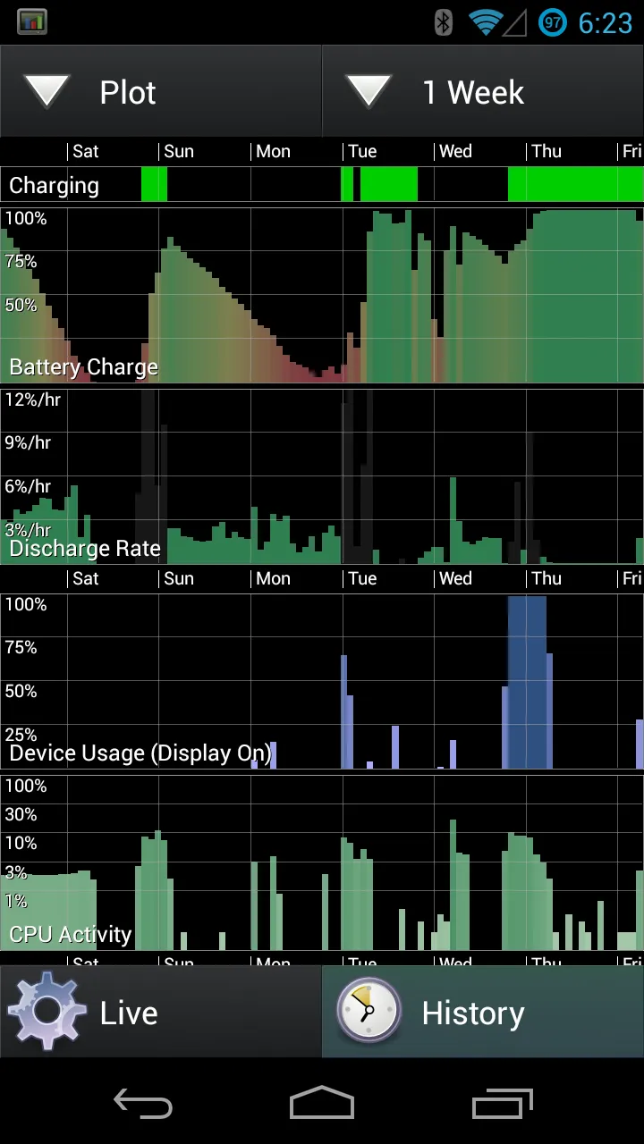 SystemPanel App / Task Manager Screenshot 2 SystemPanel App / Task Manager Screenshot 2