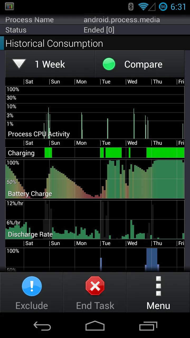 SystemPanel App / Task Manager Screenshot 4 SystemPanel App / Task Manager Screenshot 4